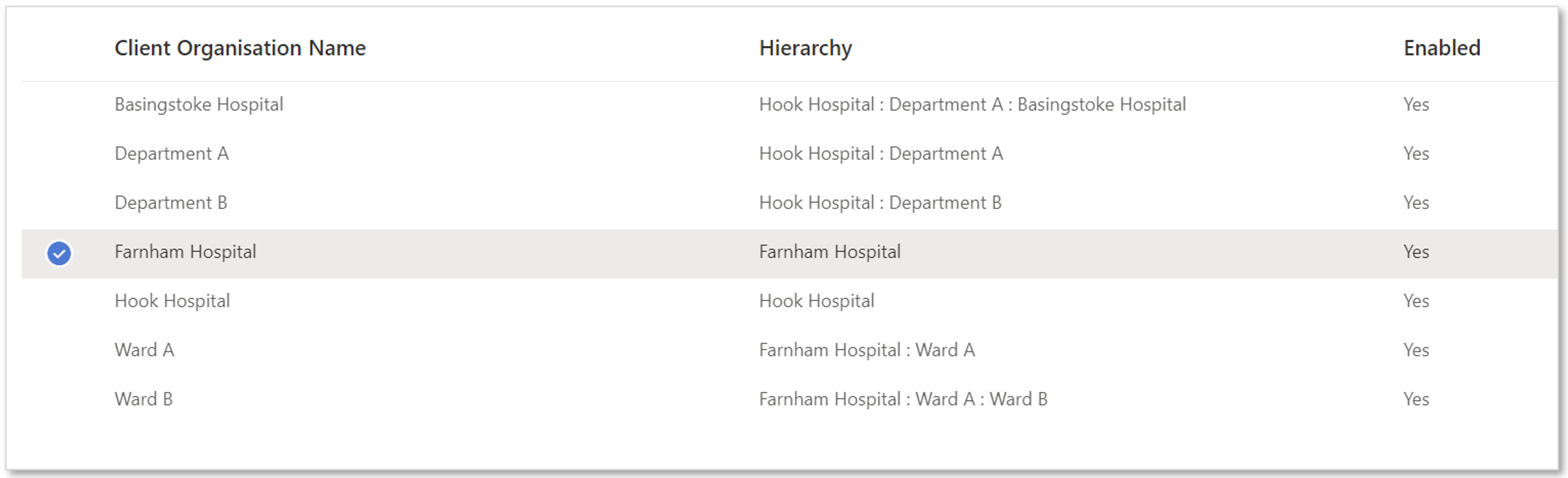 OrganisationListWithOneSelected.png