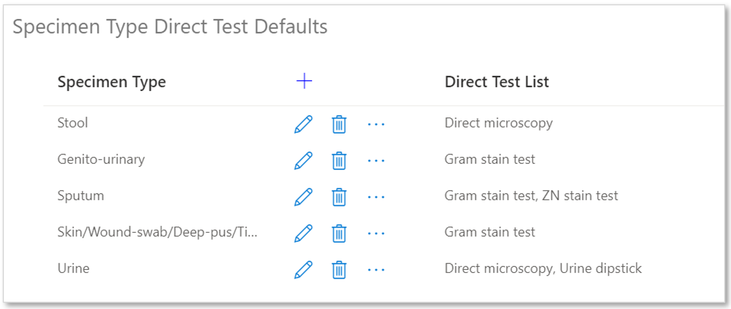 DirectTestDefaultListWithEyeDeleted.png