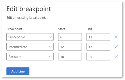 EditBreakpointWindow.png
