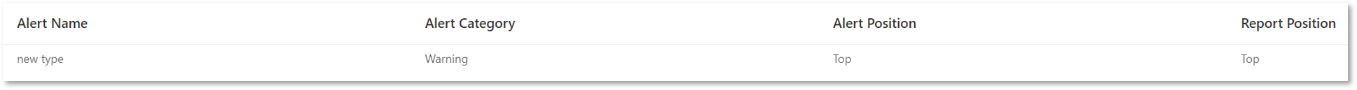 NewAlertTypeInList.png