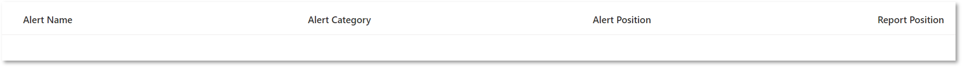 EmptyAlertTypeList.png