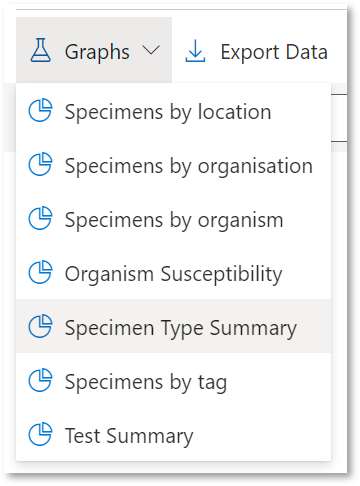 GraphTypes.png