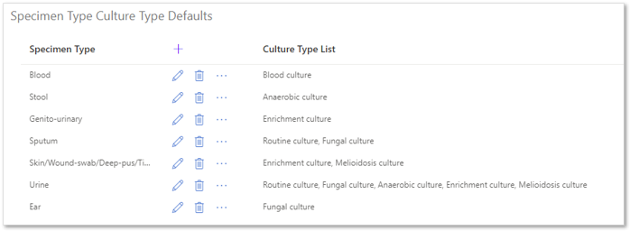 CultureTypeListWithEyeDeleted.png