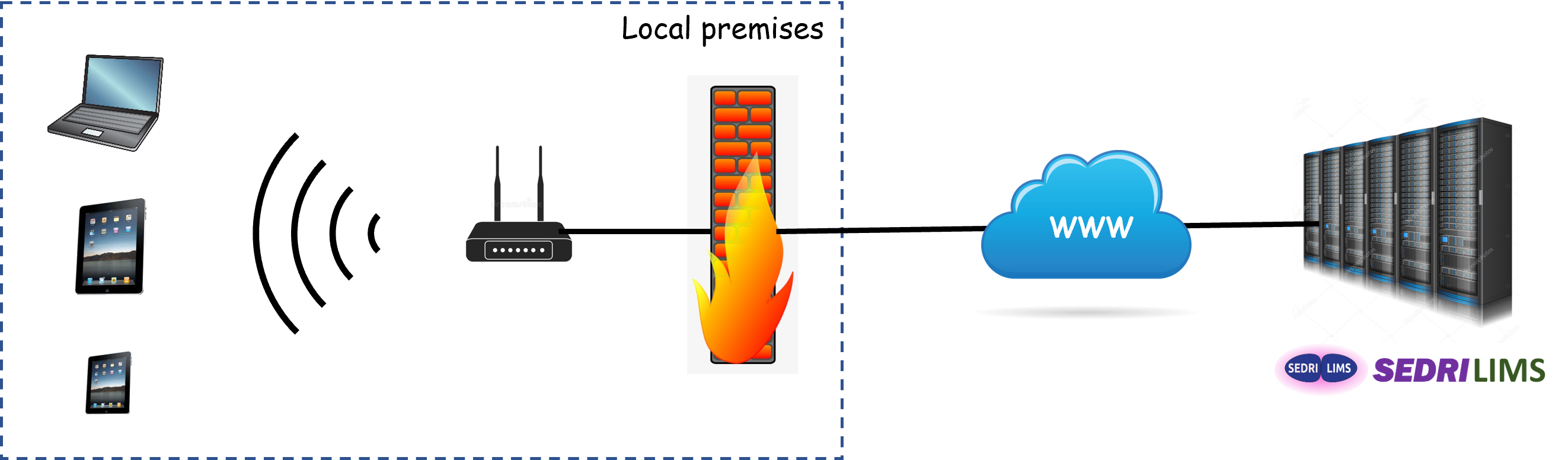Cloud-Hosted.png